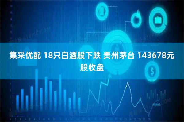 集采优配 18只白酒股下跌 贵州茅台 143678元股收盘