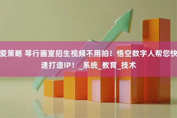 爱策略 琴行画室招生视频不用拍！悟空数字人帮您快速打造IP！_系统_教育_技术